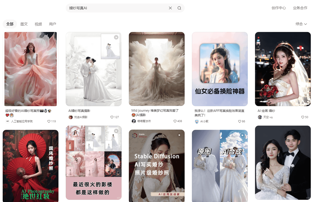 图片[5]-AI艺术照项目玩法，小白轻松上手， 图文版流程拆解-知赚网