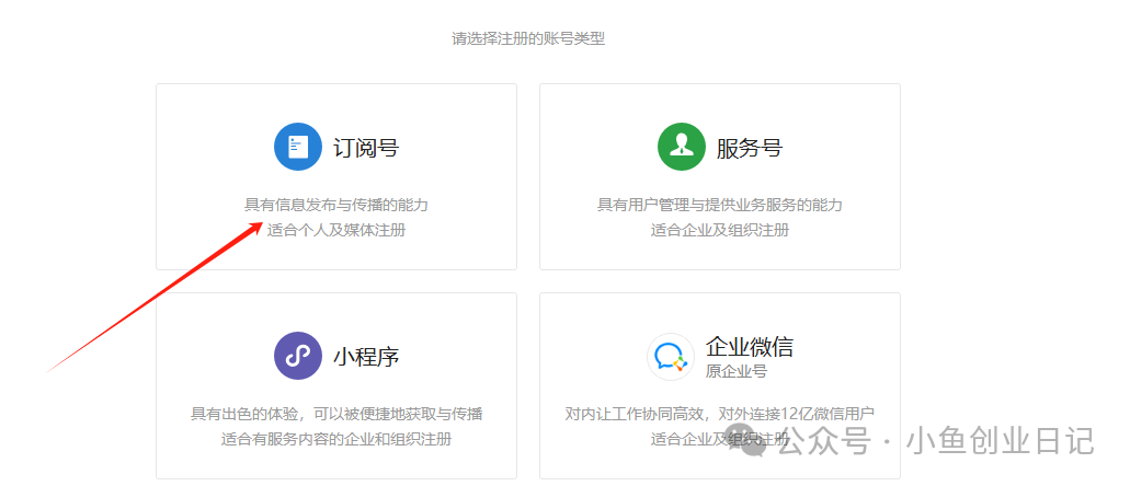 图片[3]-公众号小绿书图文带货一天卖了4424-朝晞项目网