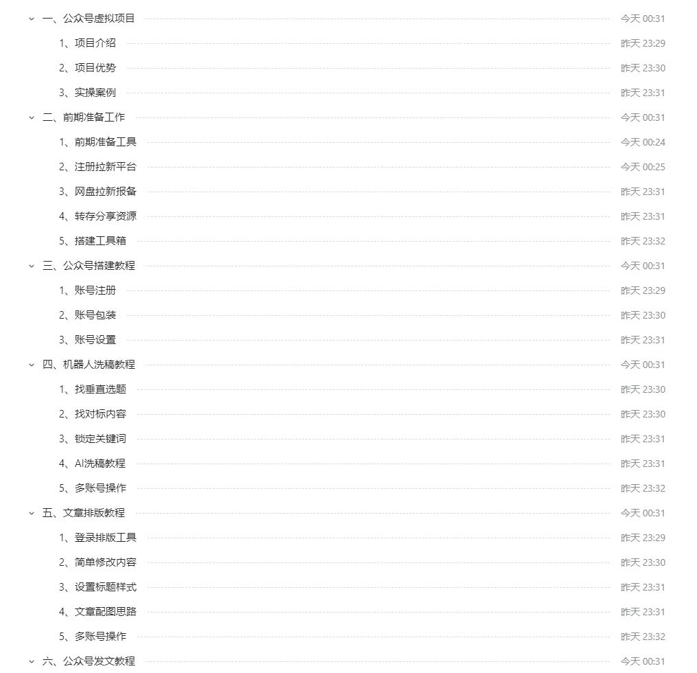 图片[2]-【2024.10.23】一个人就能干的野路子，单月8000+，某博主付费陪跑课程-朝晞项目网