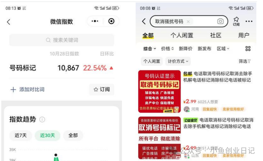 图片[2]-【2024.11.05】这个冷门老项目，卖了6000+-朝晞项目网