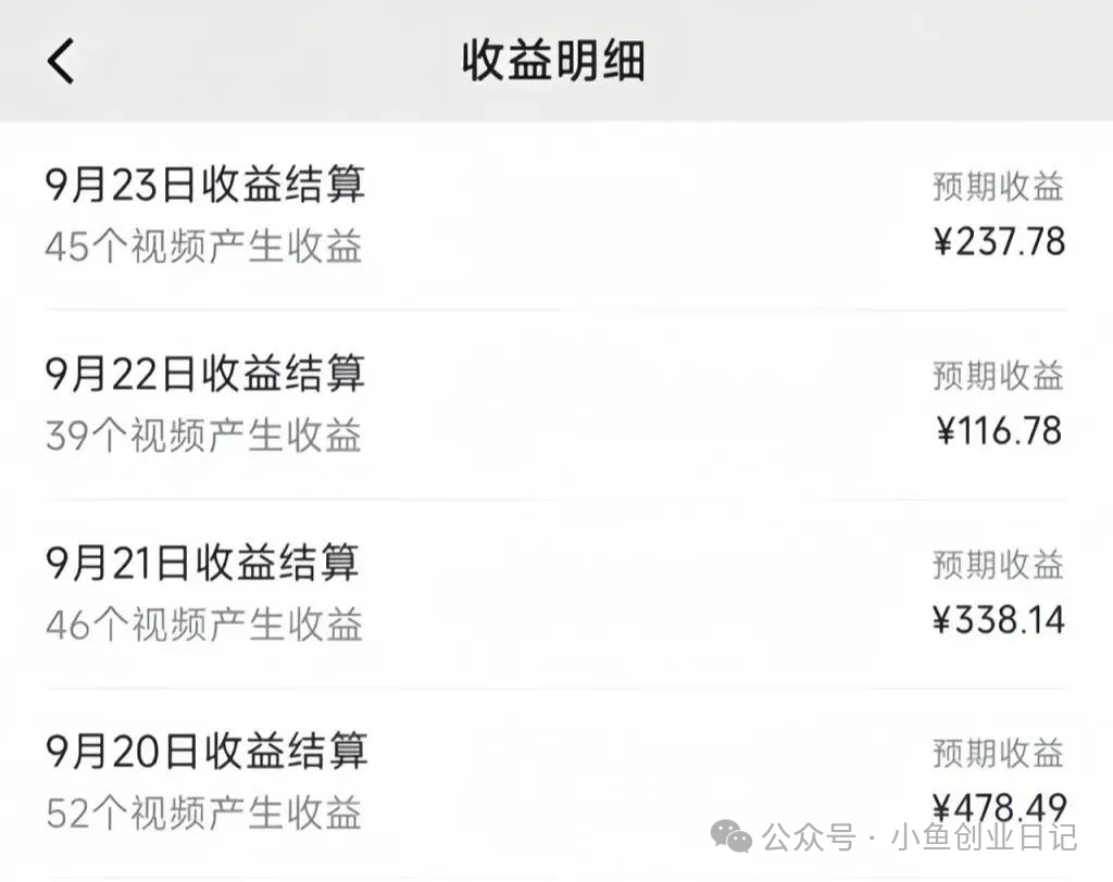 图片[1]-【2024.11.16】平均一天200+的小项目，经典老赛道！-朝晞项目网