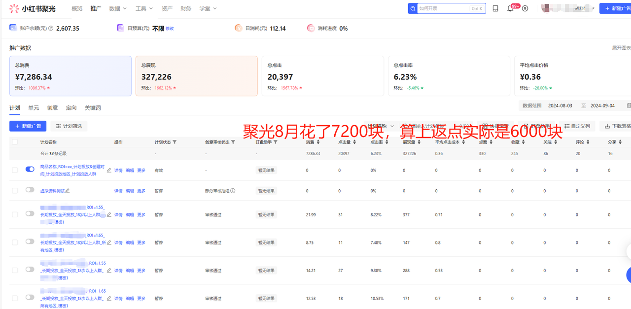 图片[3]-【2024.12.05】洞悉蓝海搜索需求，把小红书当淘宝，卖虚拟资料，实现被动收入闭环，实战复盘-朝晞项目网