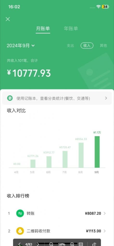 图片[2]-【2024.10.18】AI 音乐万字精细化变现指南：360 小时投入，纯收益达 4W-朝晞项目网
