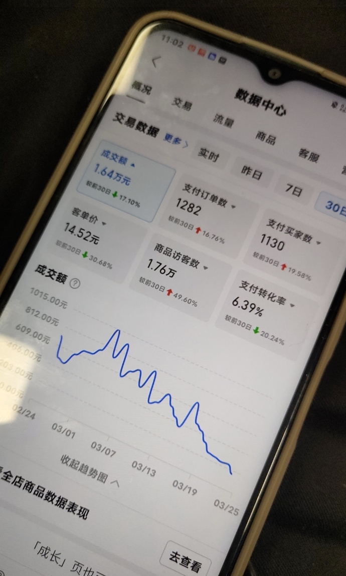 图片[2]-【2024.11.17】拼多多虚拟电商，单人操作10家店，单店日盈利 100+-朝晞项目网